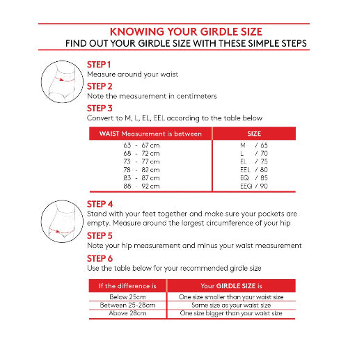 Triumph Shape Sensation Smoothing Body Shaper Blue Navy M High Waist LYCRA Smooth Invisible Seamless Thigh Safety Girdle