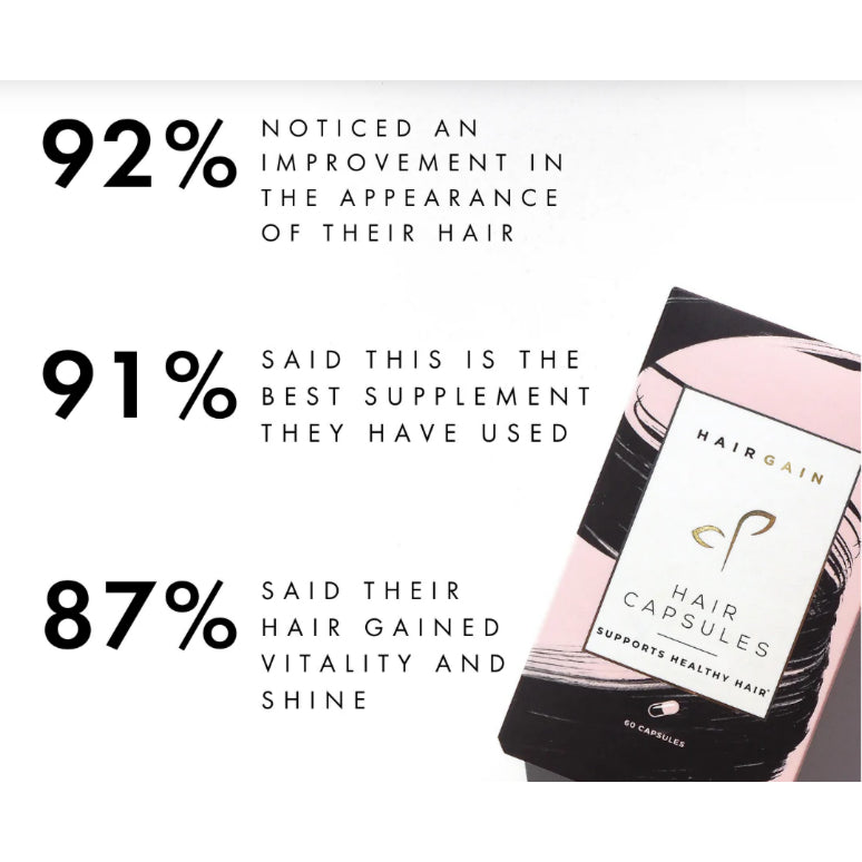Hair Gain Hair Capsules Collagen Growth Support Supplement Vitamins C Zinc Biotin Skin Nails Halal