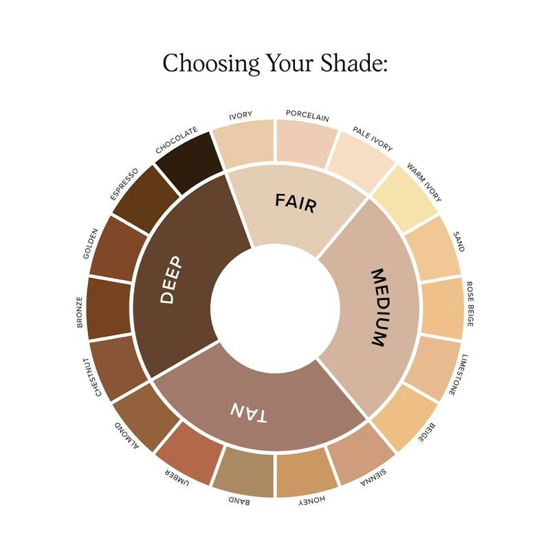 DRMTLGY Luminous Eye Corrector SPF 41 Fair Medium Tan Deep Concealer Peptides Ceramides Cream Lines Gentle Sensitive